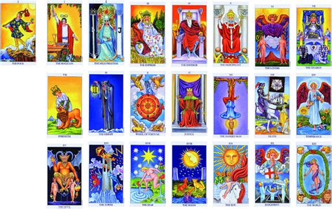 Listado de las cartas de tarot (arcanos mayores y menores)